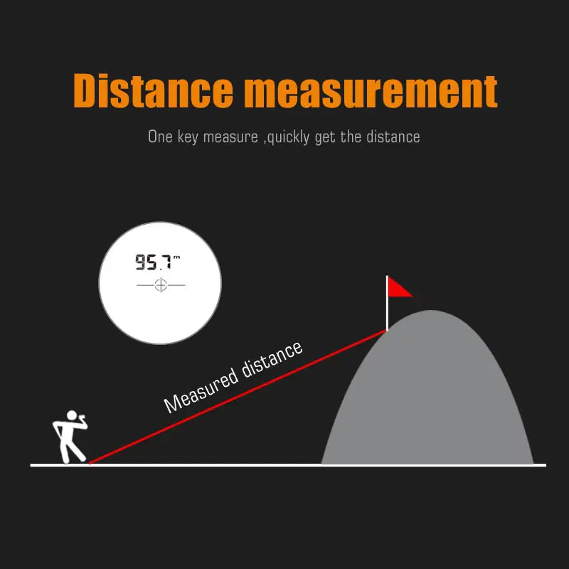 Golf Laser Rangefinder – 600m Range with ±0.5M Accuracy